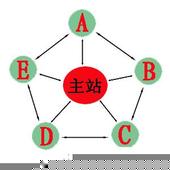 �˿���ħ���淨��ȫ��Ƶ�����Ͻ�˫���ƸĸＸ�޽�չ �����������·����...